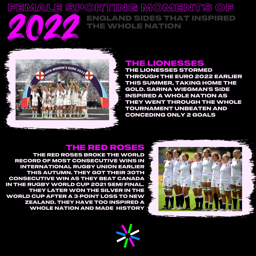 FEMALE SPORTING MOMENTS OF 2022: England sides that inspired the whole nation