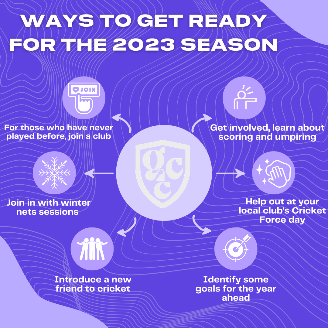 GET READY FOR THE 2023 CRICKET SEASON!