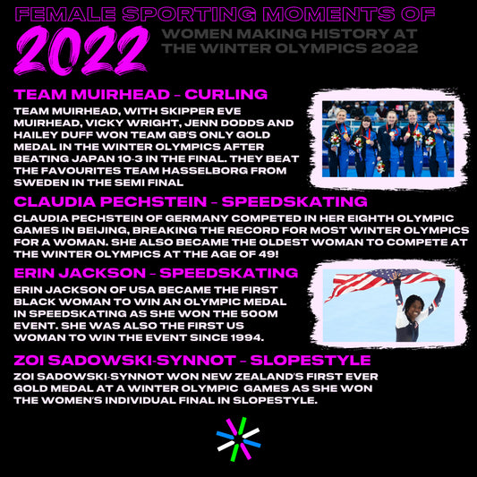Female sporting moments of 2022 - Women making history at the Winter Olympics